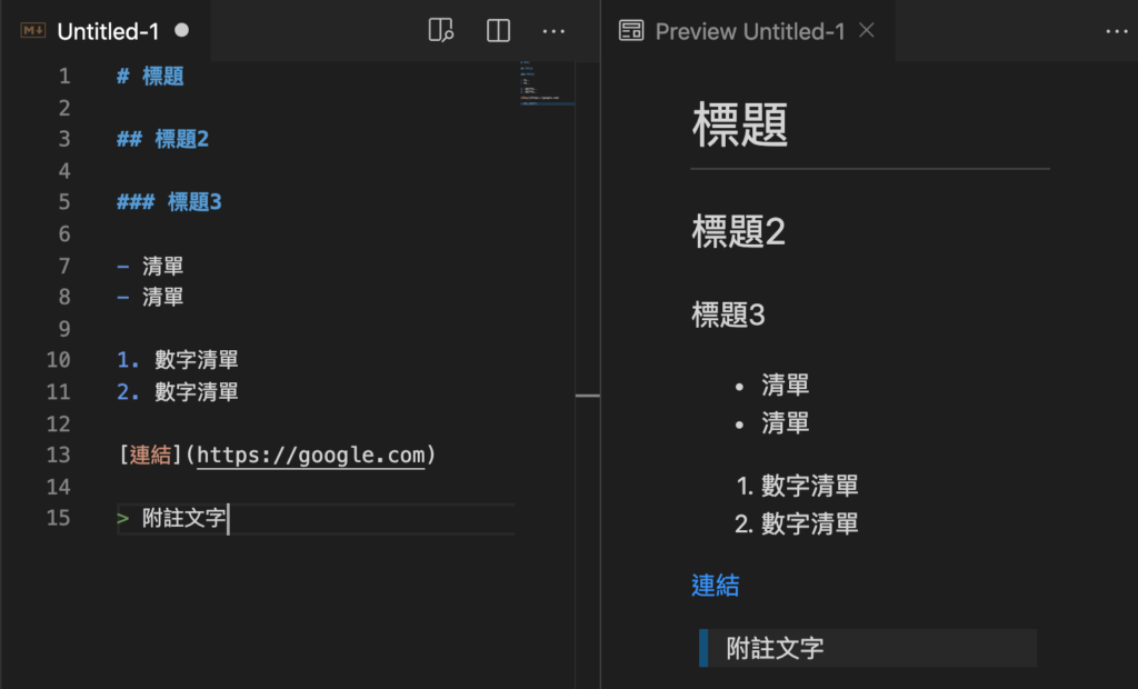 Markdown語法示意圖
