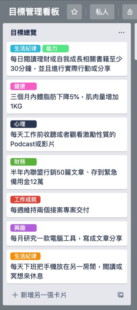 將所有卡片都加上標籤