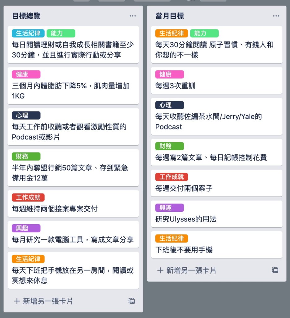 將所有目標加入當月目標列表