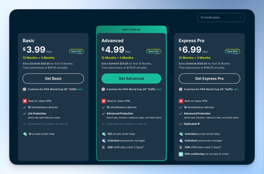 ExpressVPN 價格方案