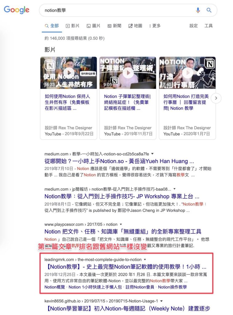 第二篇文章的排名