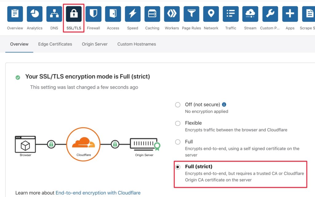 設定Cloudflare