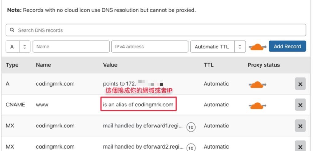 「CNAME」 「www 」的 Value 換成你的網域，或是 IP也可以。