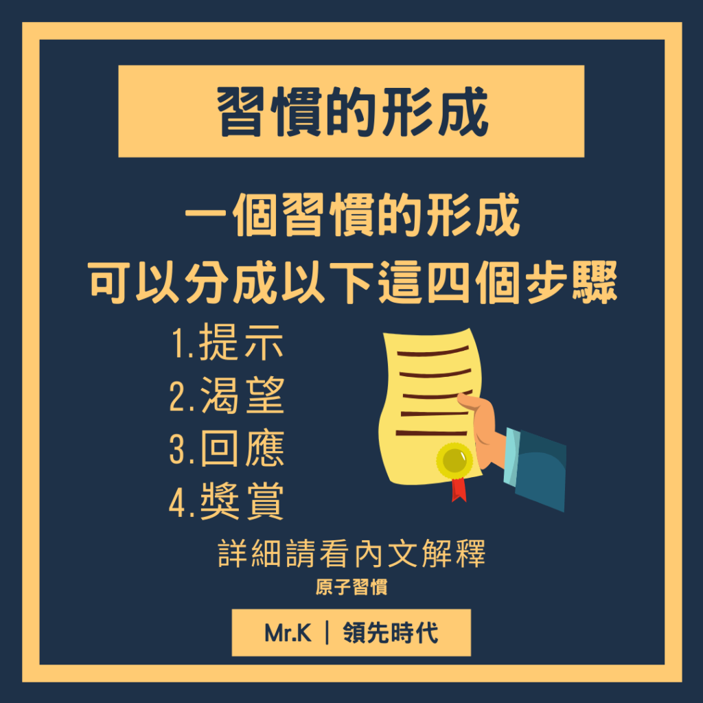 習慣養成-其實習慣養成，是由四個步驟所組成的-習慣形成四步驟