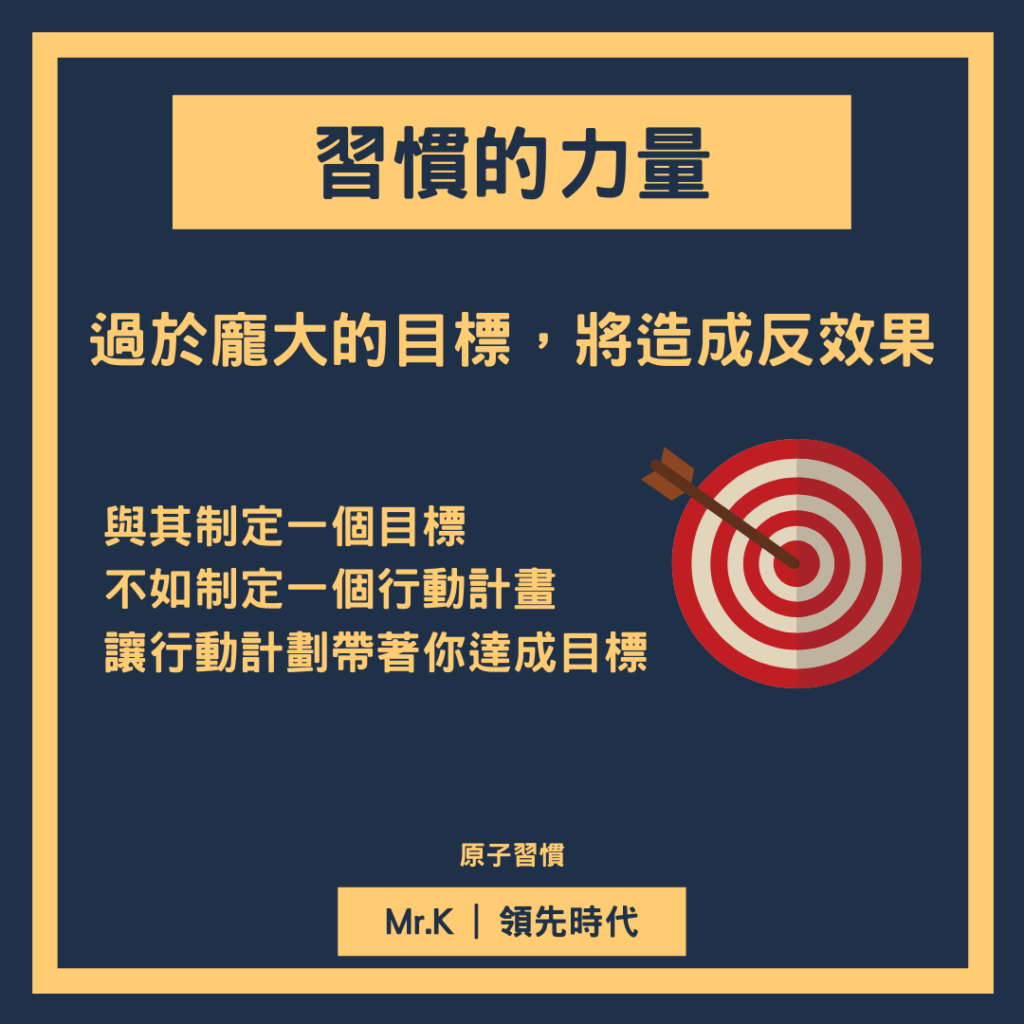 習慣養成-習慣養成後，會帶來龐大的複利效應#3