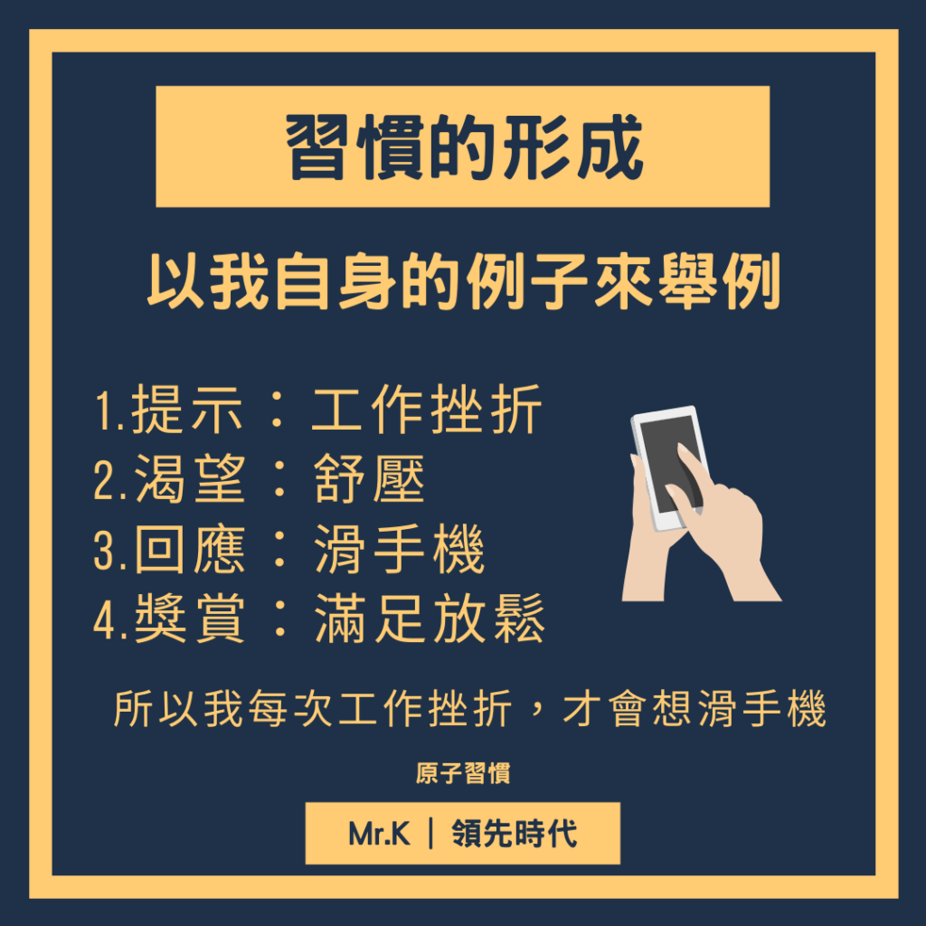 習慣養成-其實習慣養成，是由四個步驟所組成的-自身例子舉例