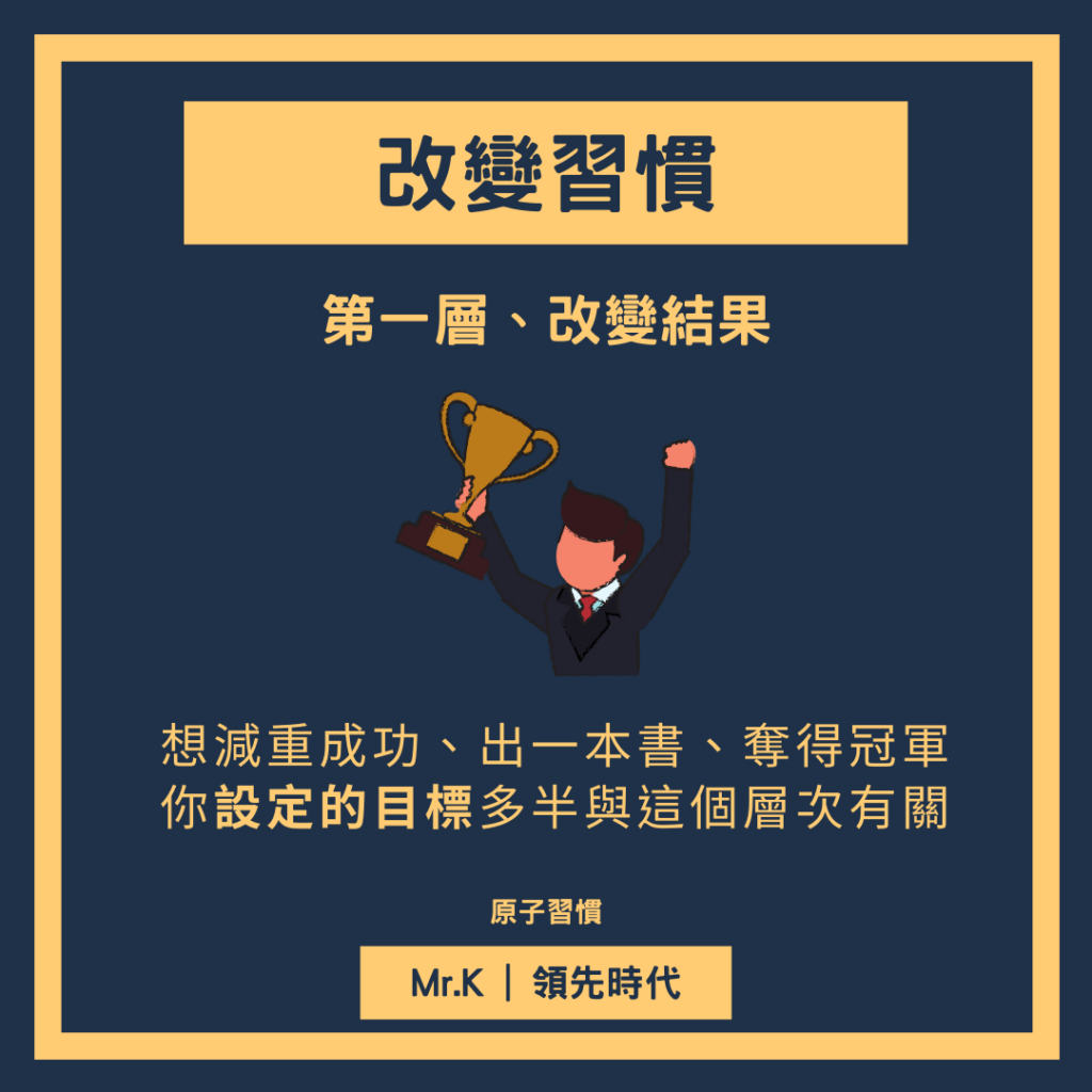 【習慣養成】其實你只要懂這4個觀念！就能養成好習慣，並且造就大大的不同！ 1