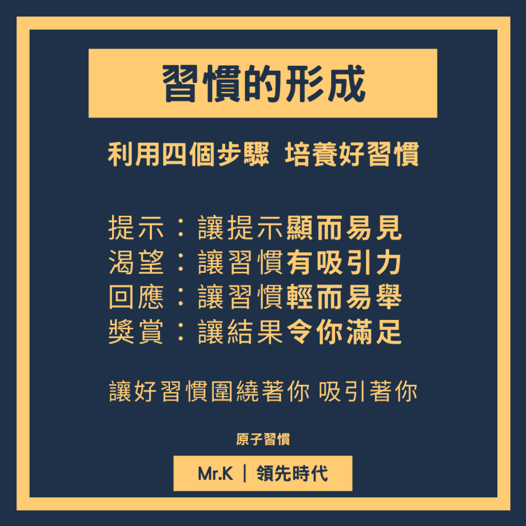 習慣養成-其實習慣養成，是由四個步驟所組成的-想養成好習慣，如何利用這四個步驟