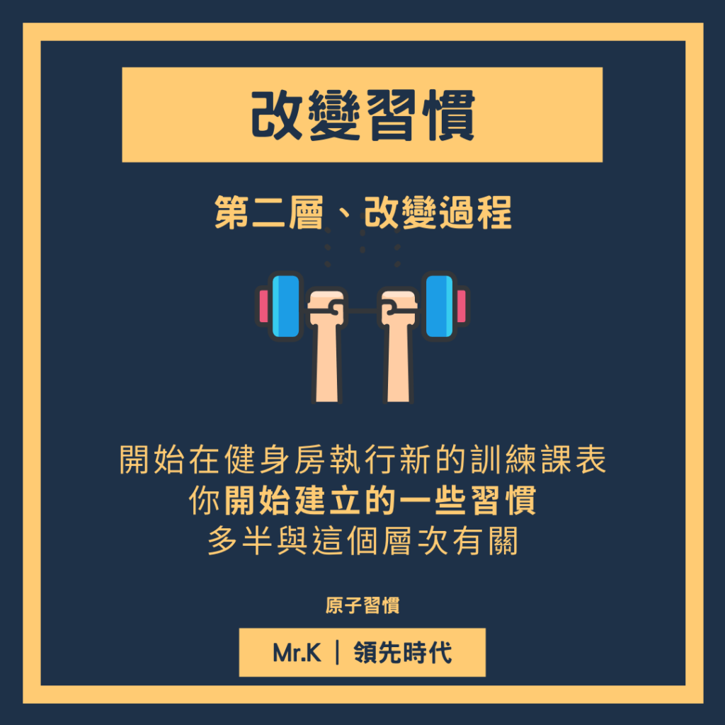 【習慣養成】其實你只要懂這4個觀念！就能養成好習慣，並且造就大大的不同！ 2