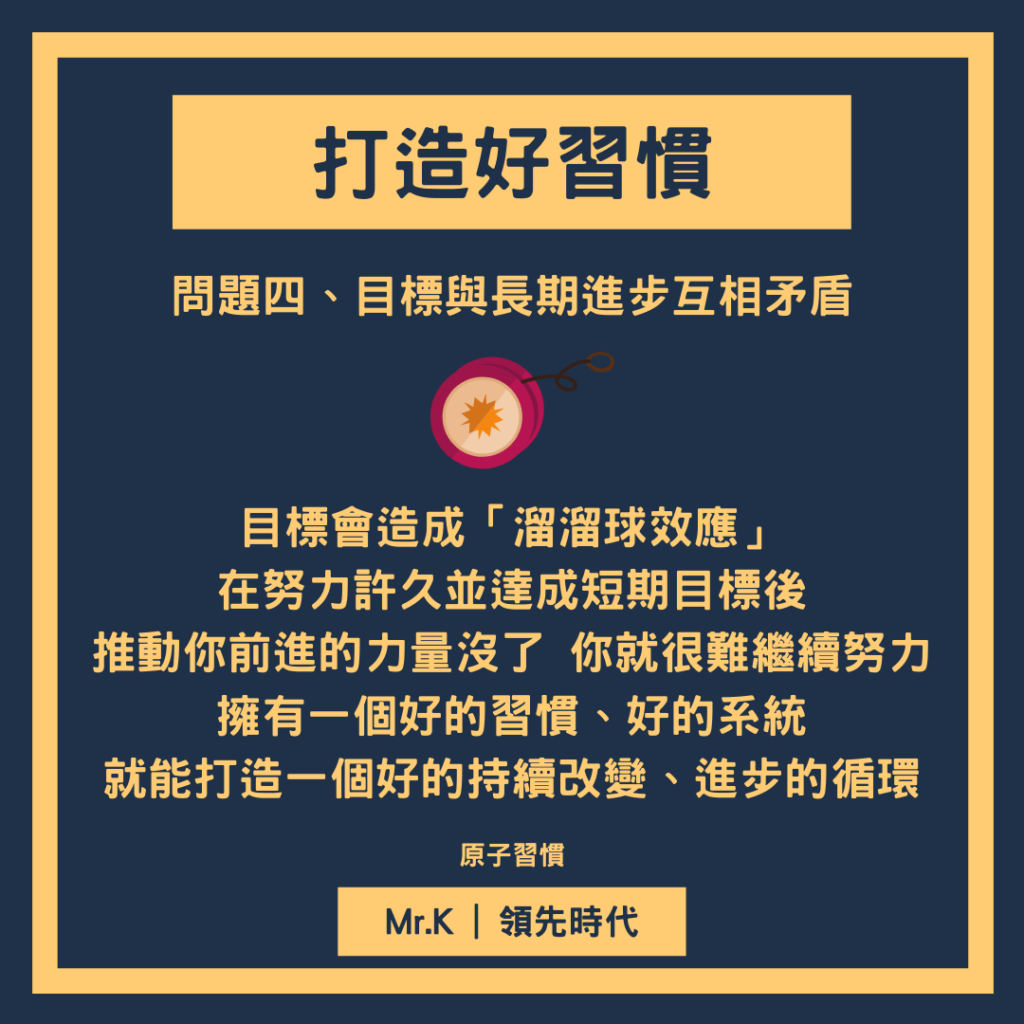 習慣養成-好習慣養成比設定目標更重要#4-目標與長期進步互相矛盾