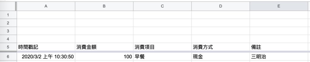 Google表單記帳術-建立消費記錄餘額區塊-插入空白列後的完成畫面