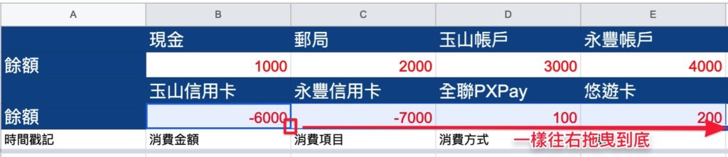Google表單記帳術-建立消費記錄餘額區塊-向右拖曳複製公式