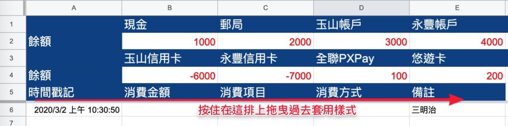 Google表單記帳術-建立消費記錄餘額區塊-拖曳貼上樣式