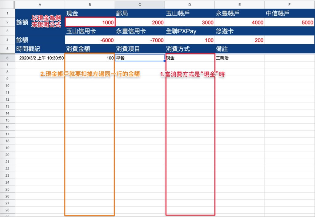Google表單記帳術-設定餘額自動更新公式-公式說明