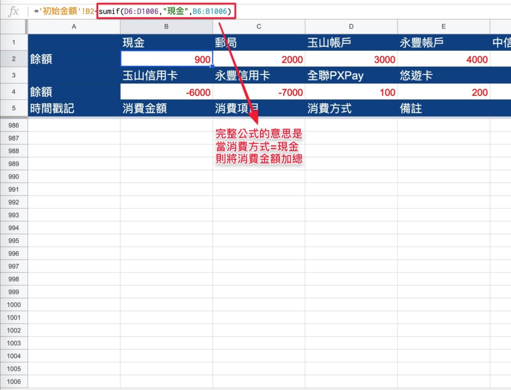 Google表單記帳術-設定餘額自動更新公式-公式解釋