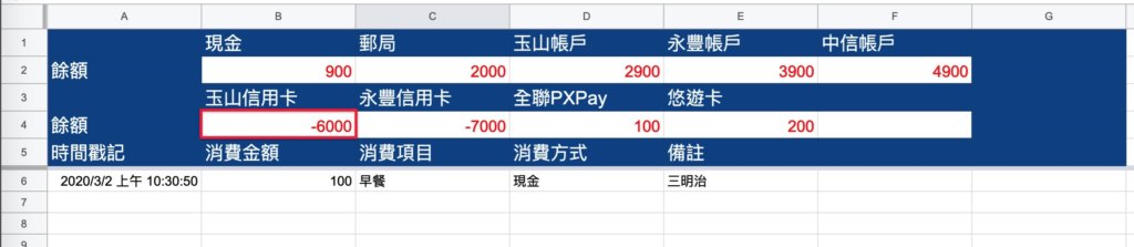 Google表單記帳術-測試記錄消費-查看目前餘額