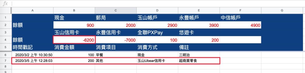 Google表單記帳術-測試記錄消費-查看更新後的餘額