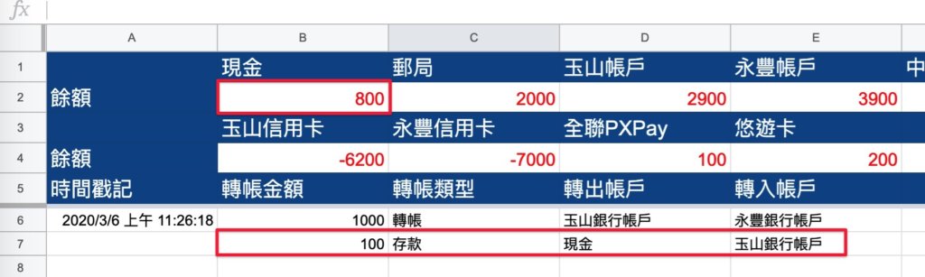 Google表單記帳術-更新帳戶餘額計算公式-輸入測試資料