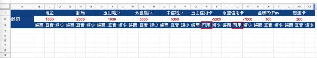 Google表單記帳術-建立對帳表格-比照辦理，將每個帳戶餘額儲存格都設定成這樣