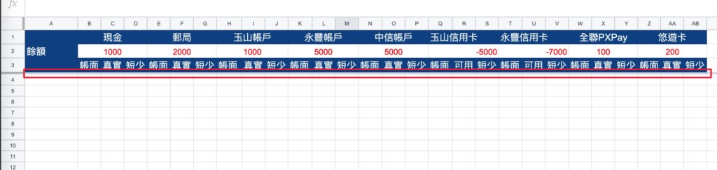 Google表單記帳術-建立對帳表格-設定凍結成功畫面，標題底下會有一條陰影