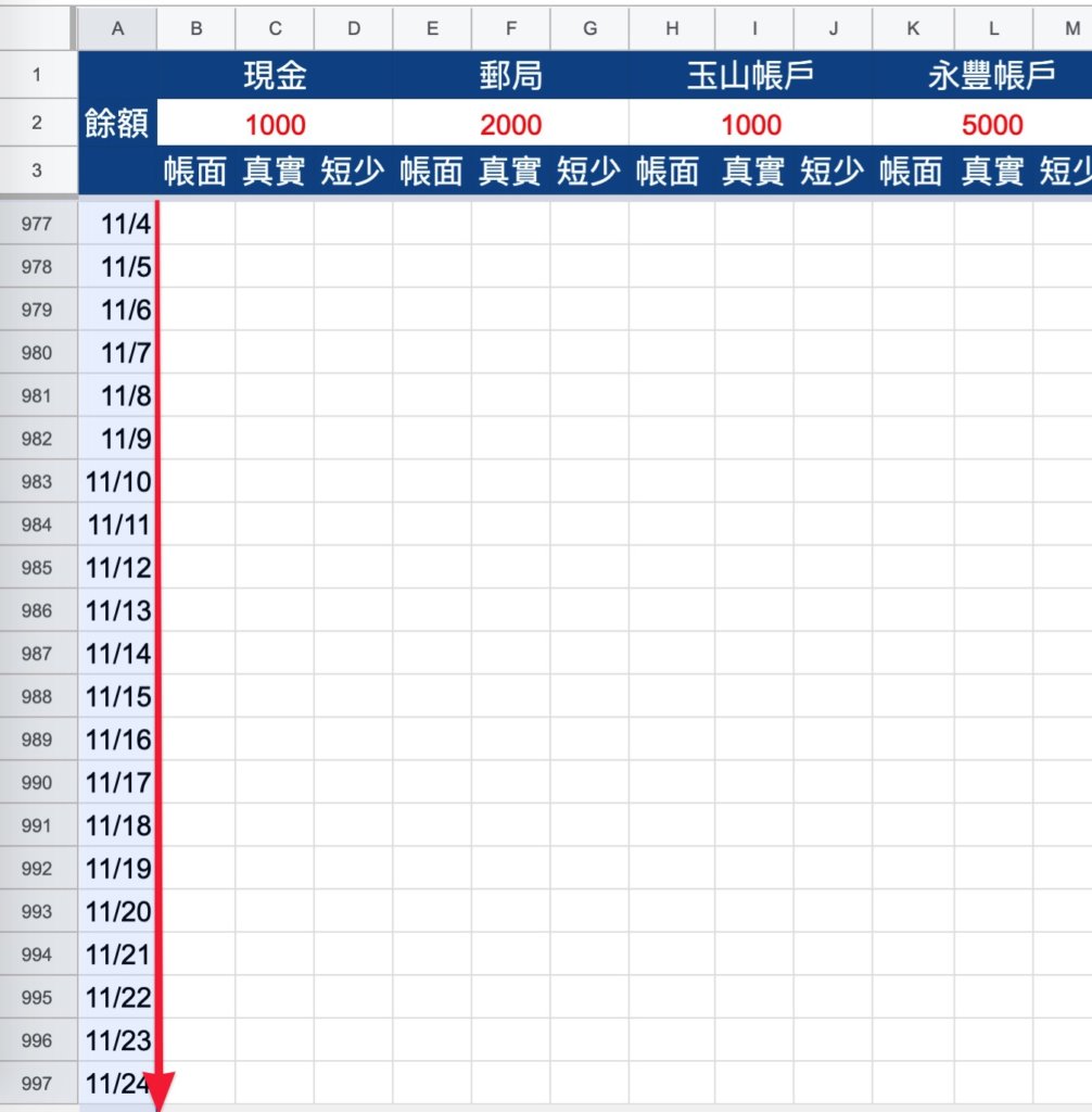 Google表單記帳術-建立對帳表格-向下拖曳，複製日期