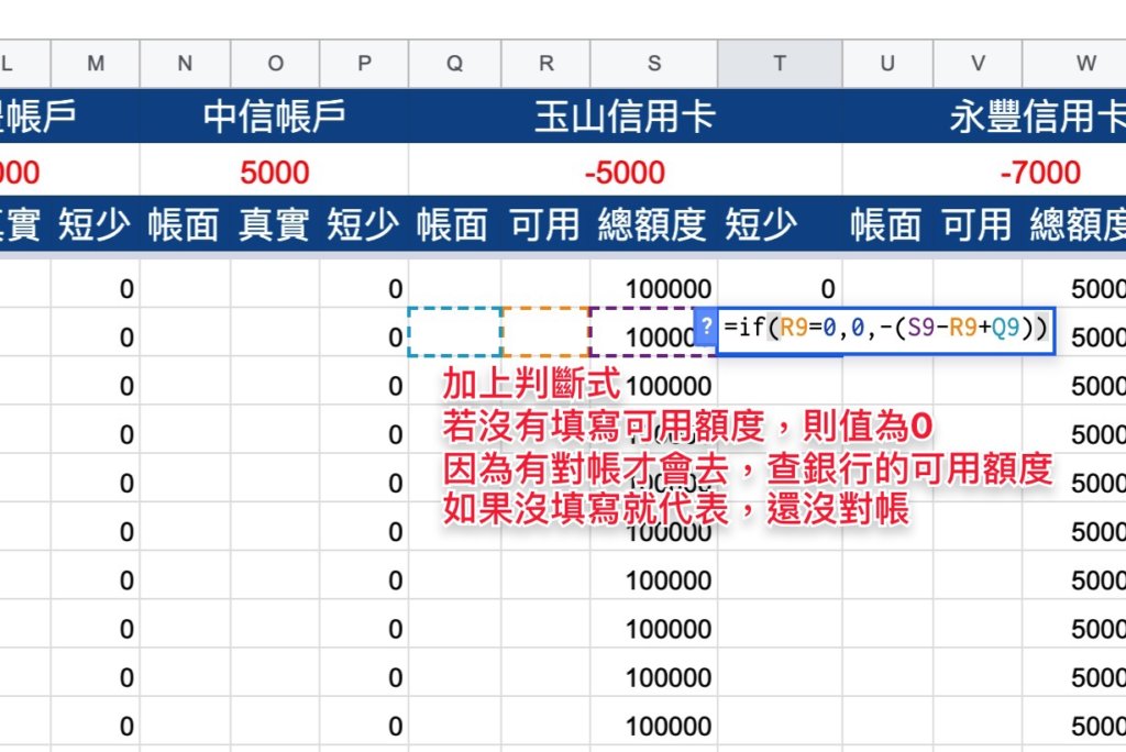 Google表單記帳術-信用卡帳戶短少公式-加入判斷式