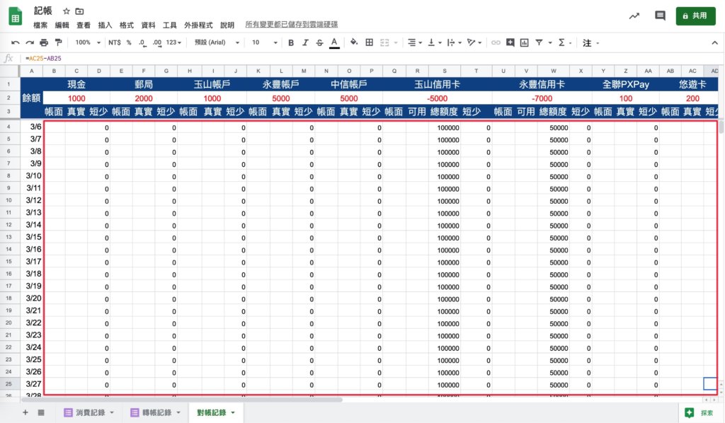 Google表單記帳術-信用卡帳戶短少公式-短少公式完成