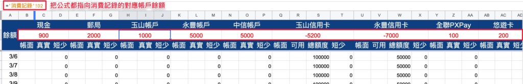 Google表單記帳術-修改對帳餘額公式-把公式都貼到對帳表格上方的帳戶餘額