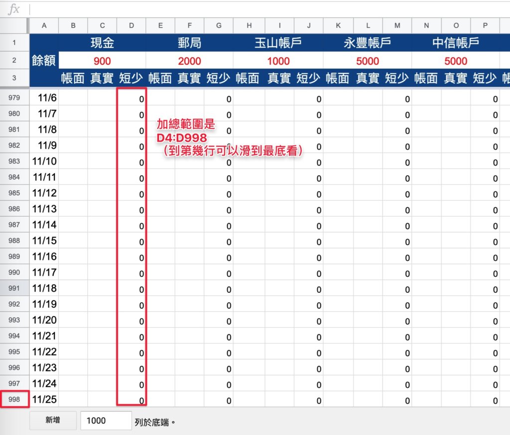 Google表單記帳術-新增對帳公式-說明公式