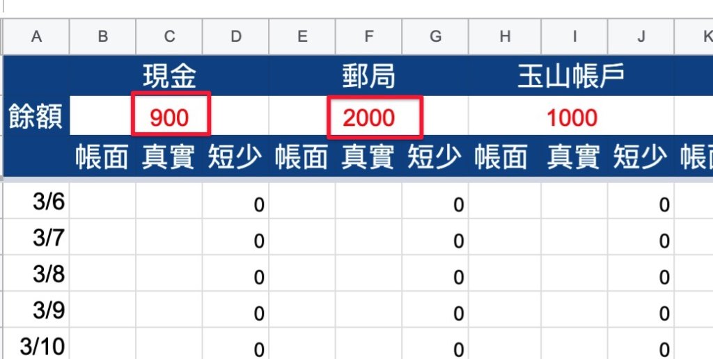 Google表單記帳術-測試對帳功能-確認現金&郵局餘額