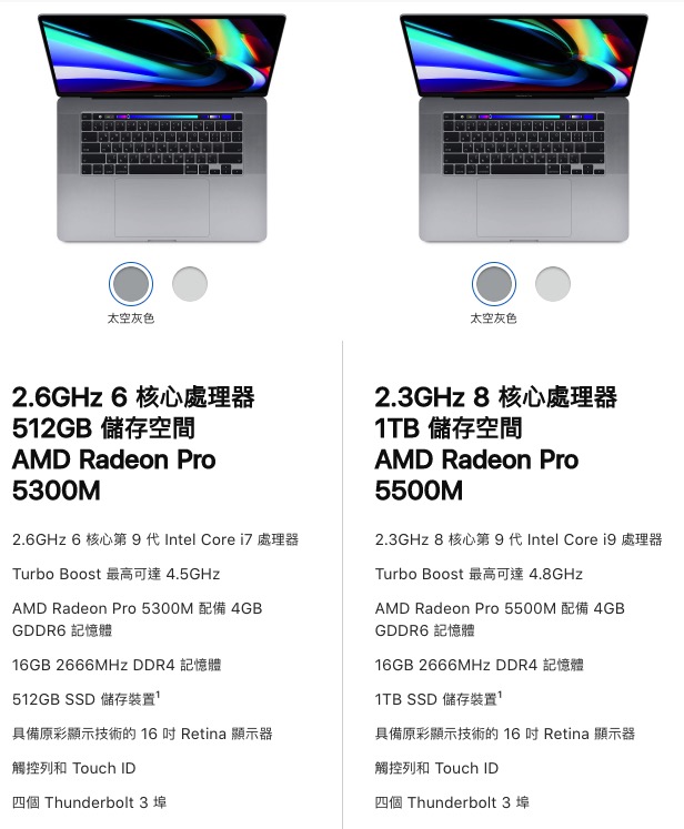 MacBook Pro 2019 16吋 官方網站規格