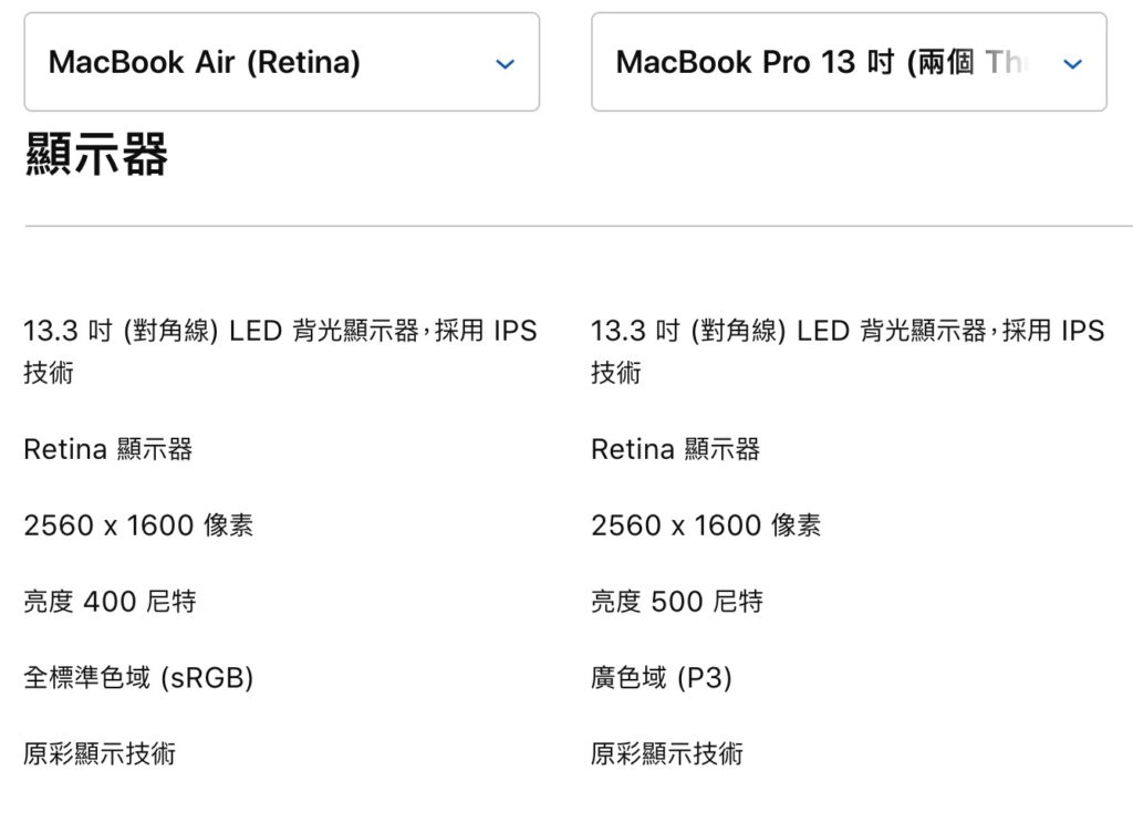 MacBook Air 與 MacBook Pro 在螢幕亮度與色彩顯示上的差異