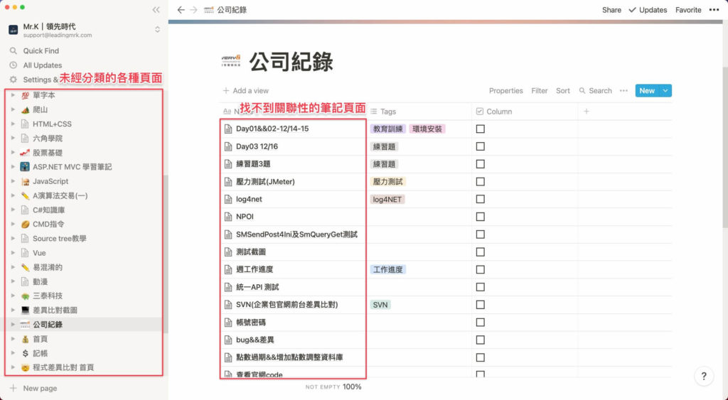 未經分類、找不到關聯性