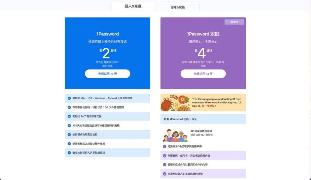 1Password 個人＆家庭方案比較