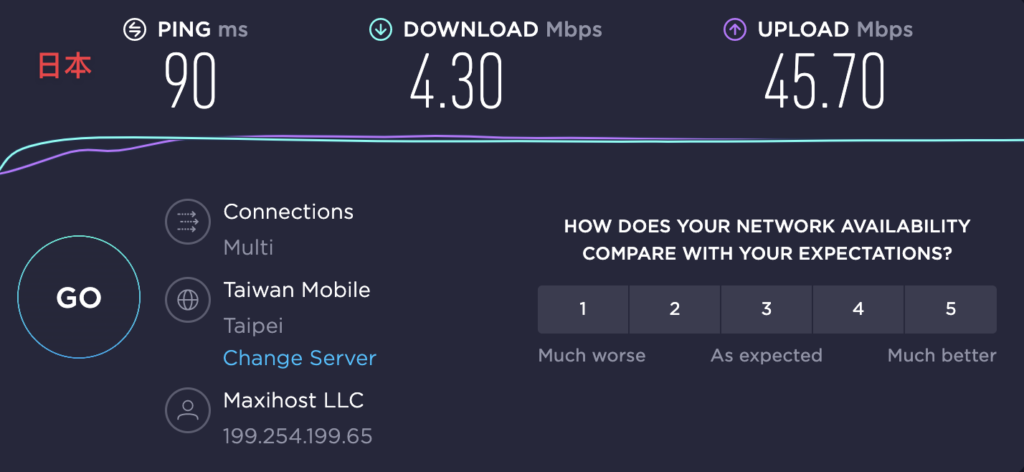 將 VPN 連線到日本網速測試