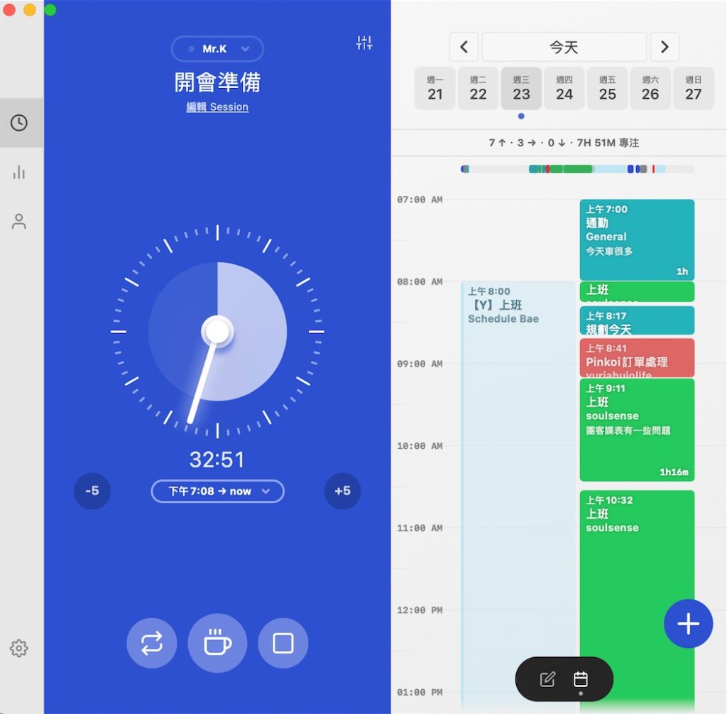 思考檢視自己的狀態並做調整