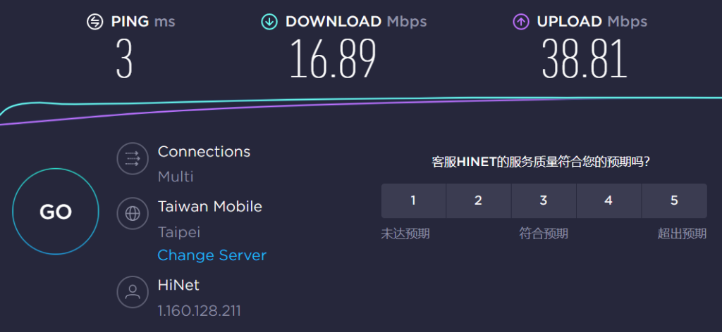 在沒有使用 VPN 的狀況下的網速