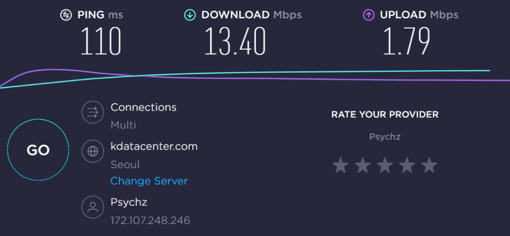 韓國網路速度實測