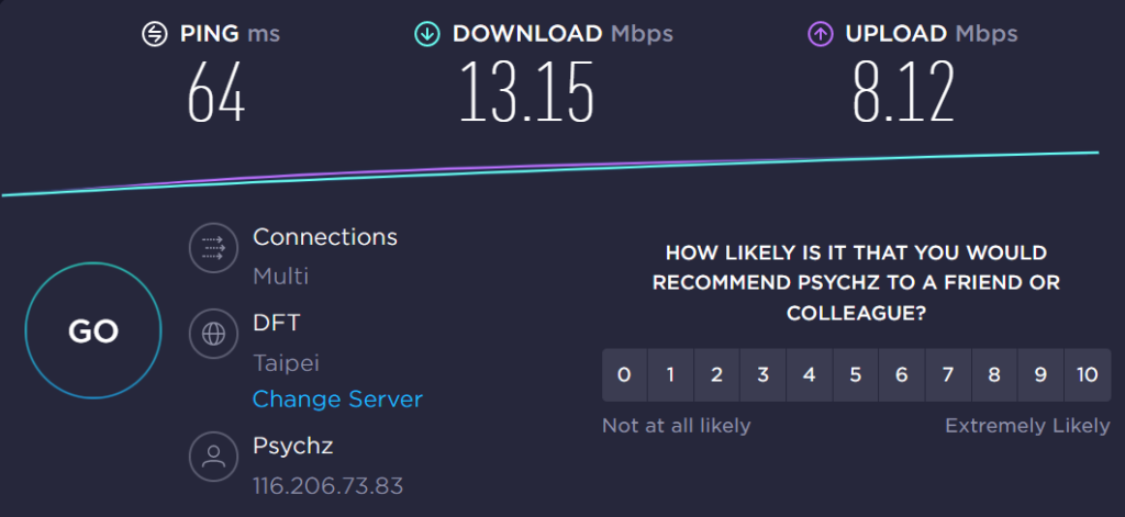 連結到台灣的 VPN 後的網速測試