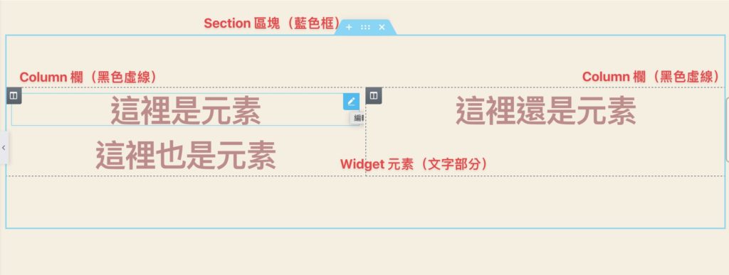 基本設計概念1