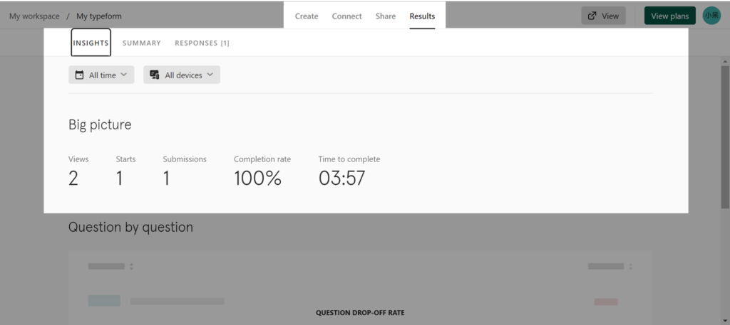 點選上方工具列的「Results」,下面就會顯示三種數據檢視模式,第一種是「Insights」,會顯示目前有幾個人填、填答率及大概完成的時間