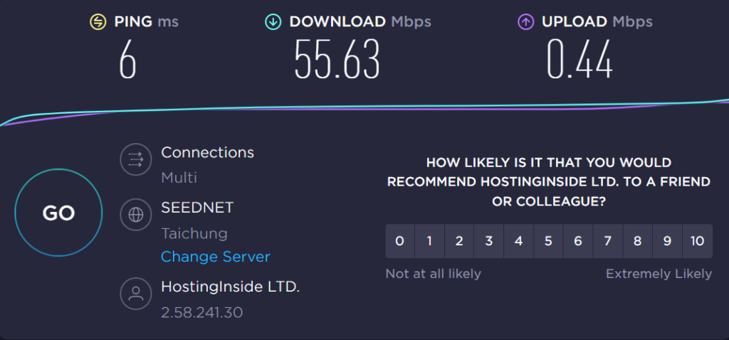 Surfshark VPN 台灣網路速度實測
