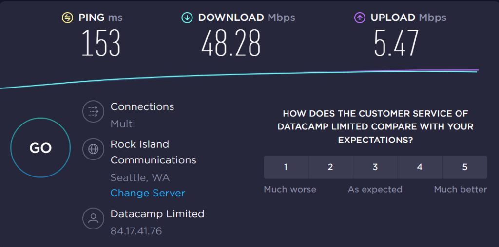 Surfshark VPN 美國網路速度實測