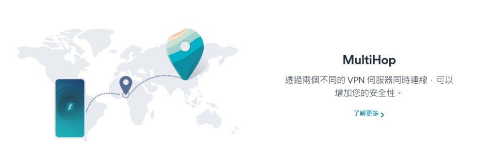 雙跳 VPN 是透過兩個不同國家的 VPN 伺服器連接，加倍保護你的隱私和安全性