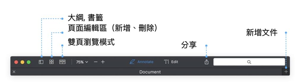 【 PDF Expert 】[year] 年最完整 PDF 文件編輯器實測，iPad、Ｍac 使用教學分享 6