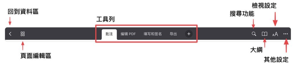 【 PDF Expert 】[year] 年最完整 PDF 文件編輯器實測，iPad、Ｍac 使用教學分享 14