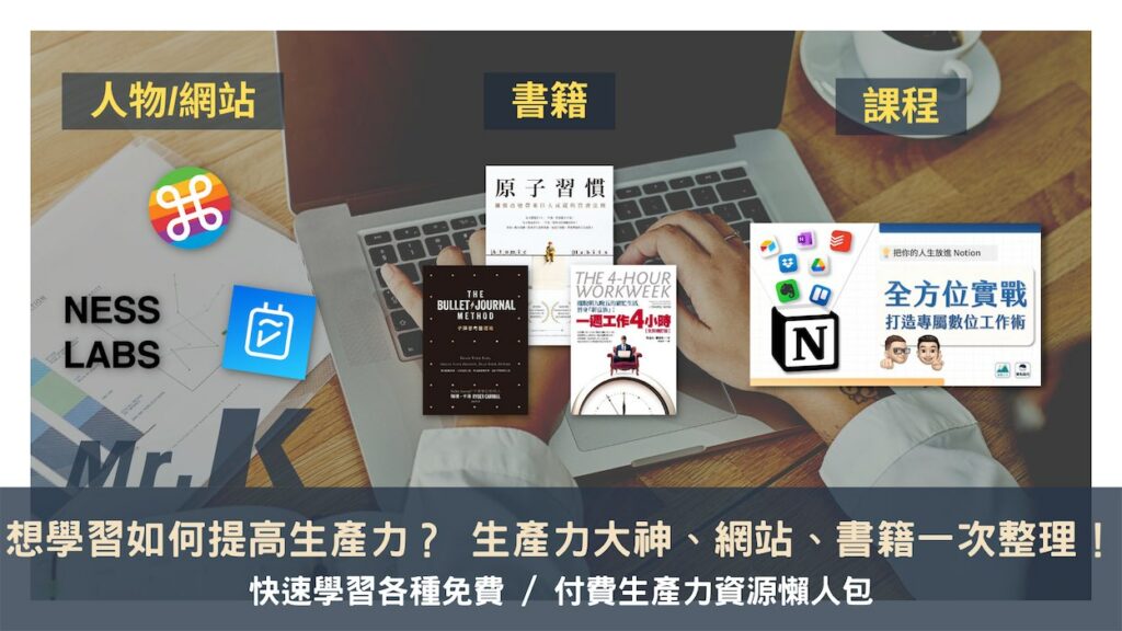 生產力
