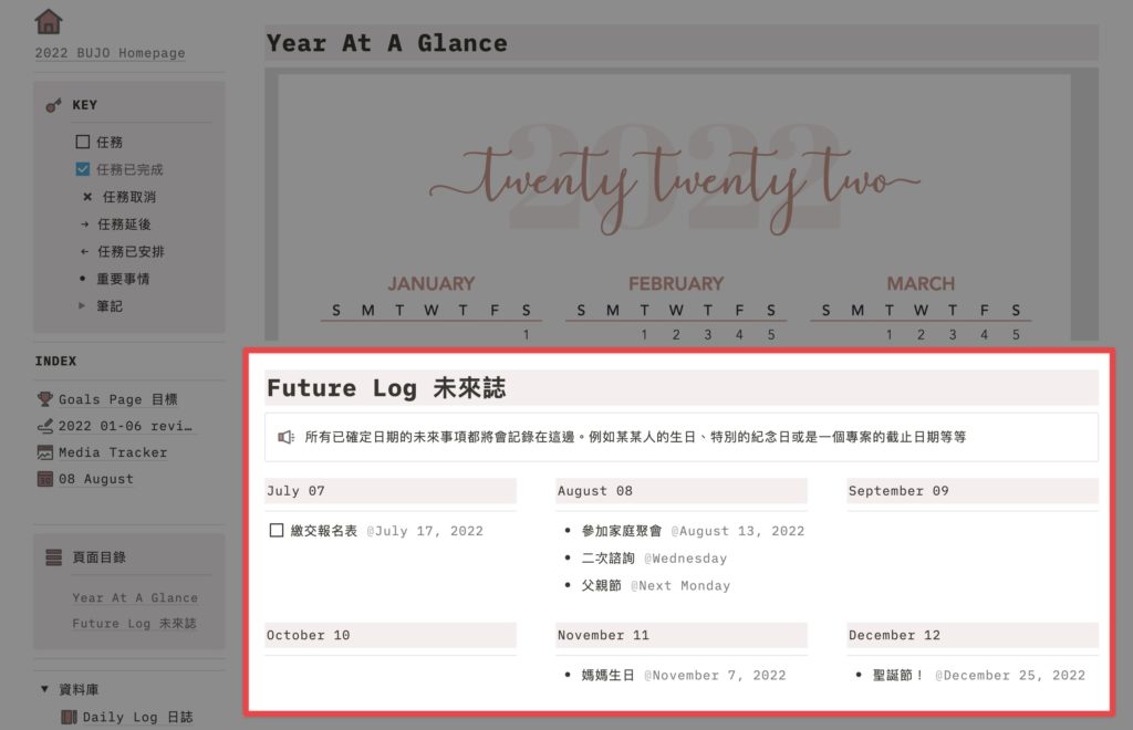 Future Log - 未來誌 