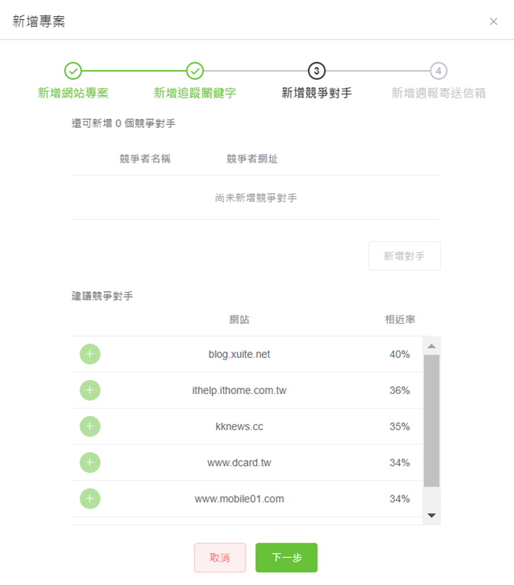 新增競爭對手,可以自己手動新增,也可以挑選下方系統推薦的網站,如果目前沒有競爭對手的話也可以先不用新增