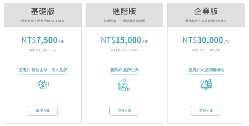 Ranking SEO 價格方案